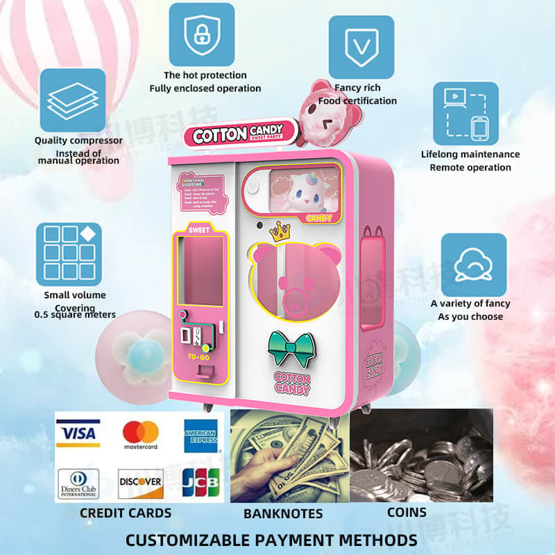 Automatic Robot Sweet Cotton Candy Vending Machine 525