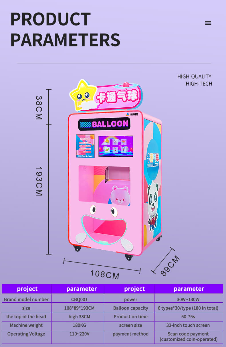 Cotton Candy And Balloon Machine detail